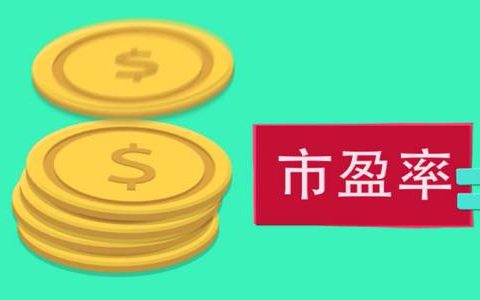 怎么看期货实盘（期货实盘操作）