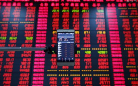 期货平仓价格走势图(期货平仓价格走势图表)